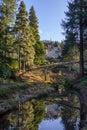 Cragside - Northumberland - United Kingdom Royalty Free Stock Photo