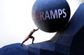 Cramps as a problem that makes life harder - symbolized by a person pushing weight with word Cramps to show that Cramps can be a