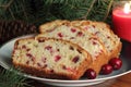 Cranberry Bread Closeup