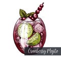Cranberry mojito with lime and berries