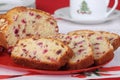 Cranberry Sweet Bread