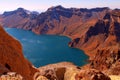 Crater Lake of Changbai Mountain Royalty Free Stock Photo