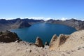 Crater Lake of Changbai Mountain Royalty Free Stock Photo