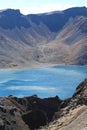 Crater Lake of Changbai Mountain Royalty Free Stock Photo