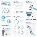 The craziest flat infographics and modern business elements