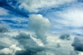 Crazy beauty clouds in the blue sky