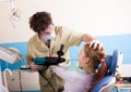 Crazy dentist treats teeth of the unfortunate patient. The patient is terrified. Royalty Free Stock Photo