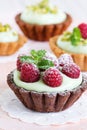 Cream tarts with raspberry