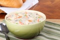 Creamy Chicken Soup