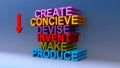 Create concieve devise invent make produce on blue Royalty Free Stock Photo