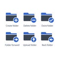 Create, Delete, Done, forward, Upload, Back, folder icon Royalty Free Stock Photo