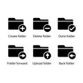 Create, Delete, Done, forward, Upload, Back, folder icon Royalty Free Stock Photo
