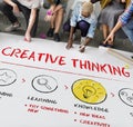 Create Imagination Innovation Inspiration Ideas Concept Royalty Free Stock Photo