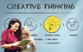 Create Imagination Innovation Inspiration Ideas Concept Royalty Free Stock Photo