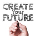 Create your future Royalty Free Stock Photo