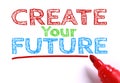Create your future