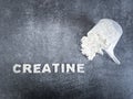 Creatine powder text