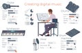 Creating Digital Music Flat Infographic