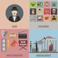 Creating Movies icons