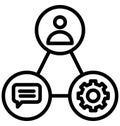 Creating shared value Isolated Vector Icon which can easily modify or edit