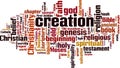 Creation word cloud