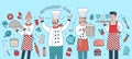 Creative banner with chief, cook, waiter and waitress surrounded by food products, meals and cooking tools. Restaurant