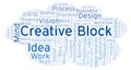 Creative Block word cloud, made with text only.