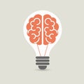 Creative brain Idea and light bulb concept, design for poster flyer cover brochure, business , education .vector