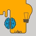 Creative brainstorm concept business idea. Wire forming a brain and lightbulb.