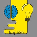 Creative brainstorm concept business idea. Wire forming a brain and lightbulb.