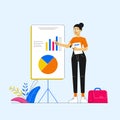 Creative business concept. Confident young business woman standing near flip chart and pointing graph and diagram. Presentation. Royalty Free Stock Photo