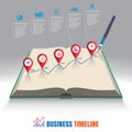 Creative business timeline infographic book concept