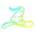 A creative cold gradient line drawing cartoon wizards hat