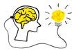 Creative concept. Brain plugged in to produce ideas and a yellow