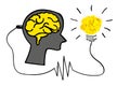 Creative concept. Brain plugged in to produce ideas and a yellow