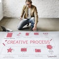 Creative Design Ideas Inspiration Innovation Concept Royalty Free Stock Photo