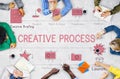 Creative Design Ideas Inspiration Innovation Concept Royalty Free Stock Photo