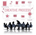 Creative Design Ideas Inspiration Innovation Concept Royalty Free Stock Photo