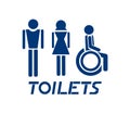 Toilets indications