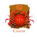 Creative digital illustration of astrological sign Cancer. Fourth of twelve signs in zodiac. Horoscope water element