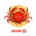 Creative digital illustration of astrological sign Cancer. Fourth of twelve signs in zodiac. Horoscope water element. Logo sign