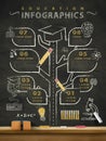 Creative education infographics blackboard