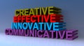 Creative effective innovative communicative