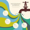 Creative faucet infographics design