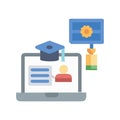 Creative Learning Management Graphic
