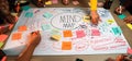 Creative Group Brainstorming Session with Mind Map on Table Using Sticky Notes and Markers for Marketing Strategies and Royalty Free Stock Photo
