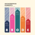 Creative histogram infographics design