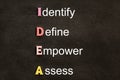 Creative idea acronym, business concept: By arrangement wooden letters Identify, Define, Empower, Assess on black chalkboard