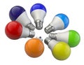 Creative Idea - with circle shape of colored kaleidoscope of rainbow colors lightbulbs.