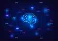Creative and idea concept. Circuit brain with light rays on blue background. Artificial intelligence. Mechanism teamwork engineer Royalty Free Stock Photo